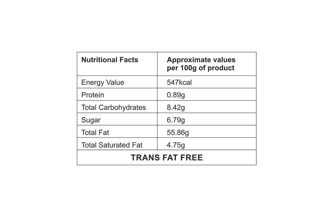 Wingreens Farms Traditional Recipe Tandoori Mayo    Pack  1 kilogram
